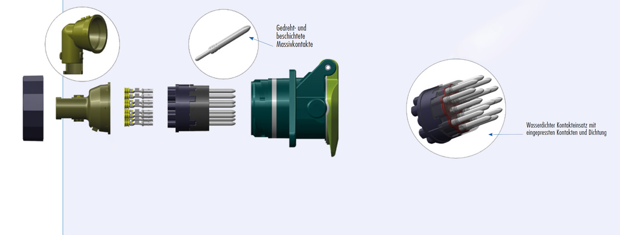 Explosionsdarstellung explosionsdarstellung