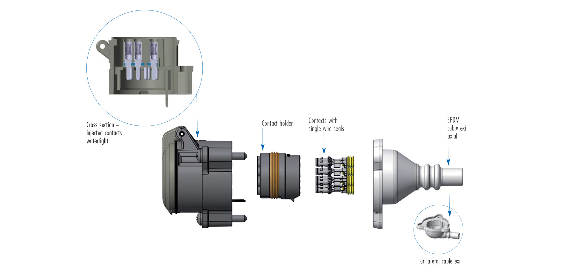 Explosionszeichnung Perfekt explosionszeichnung perfekt