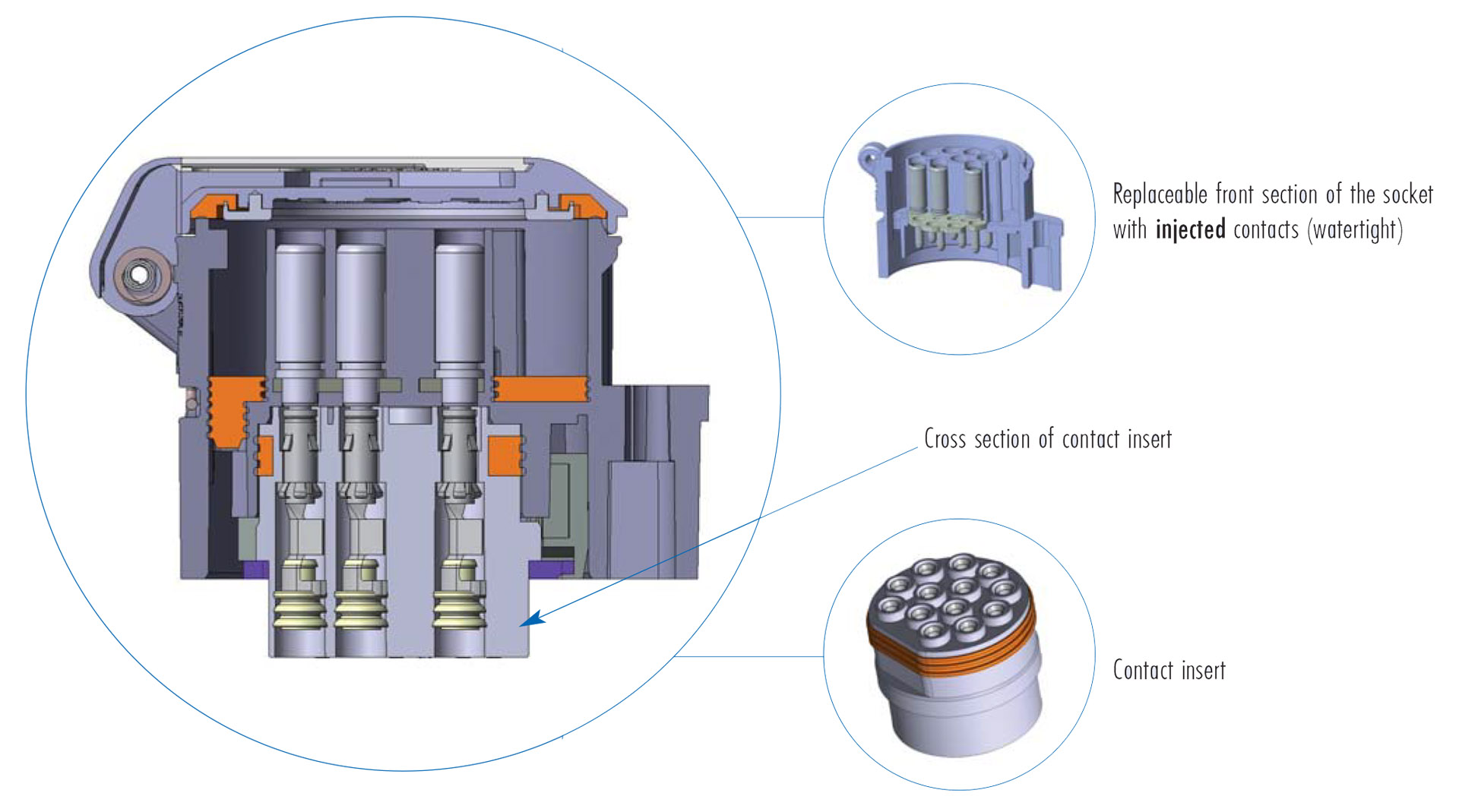 Systembilder Perfekt perfect systembilder